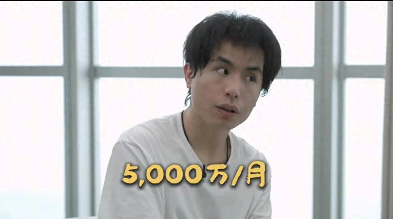 14岁中专辍学,曾睡天桥、贴膜送外卖,靠AI漫剧最高月营收5000万